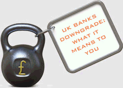UK Banks Downgrade